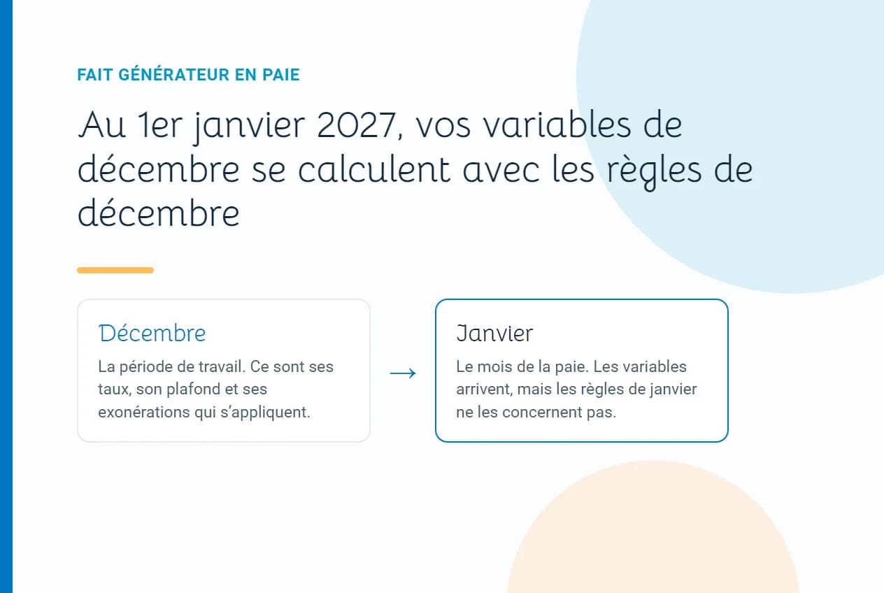 Fait générateur : au 1er janvier 2027, vos variables de décembre se calculent avec les règles de décembre